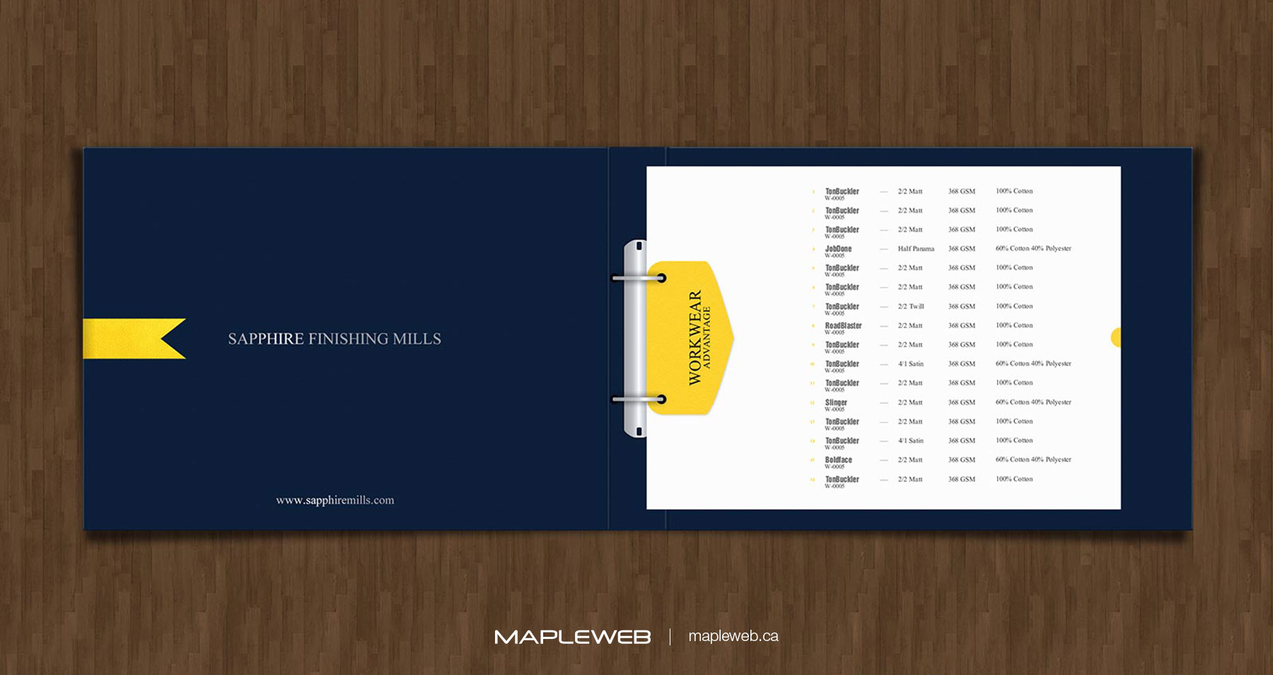 Sapphire Brand design by Mapleweb Open Folder Displaying Colours Sample